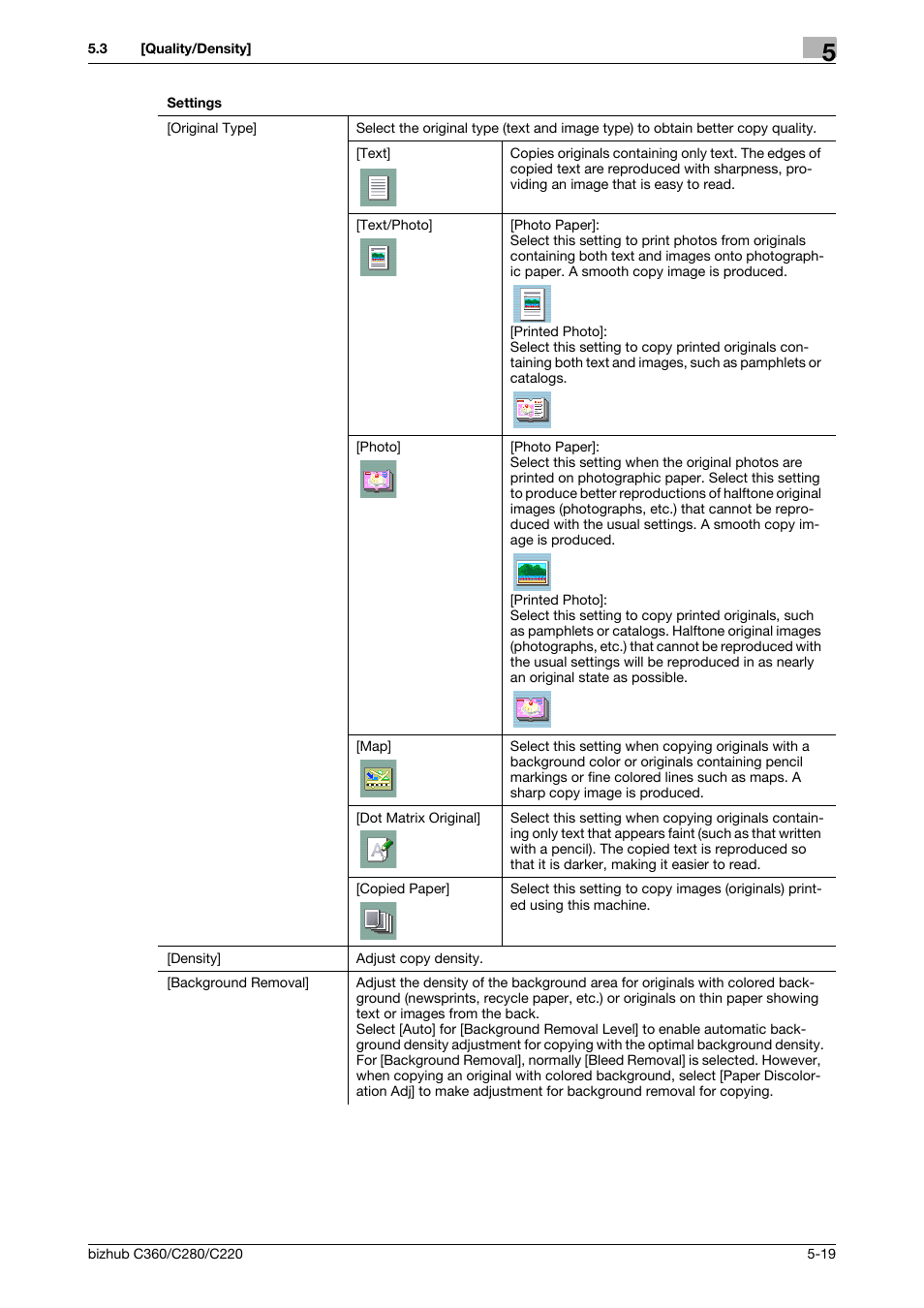 Konica Minolta BIZHUB C360 User Manual | Page 76 / 285