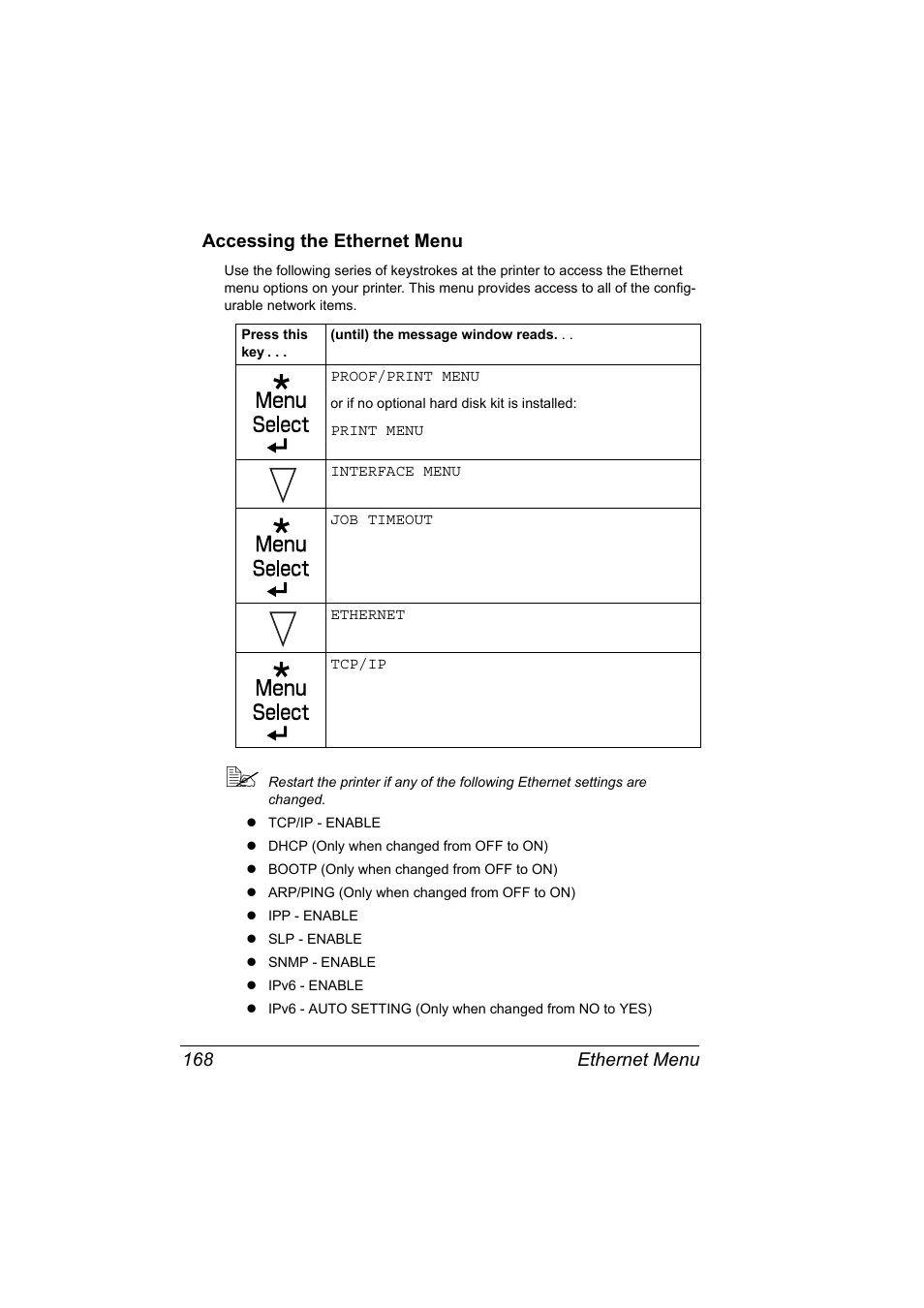 Accessing the ethernet menu, Accessing the ethernet menu 168, Ethernet menu 168 accessing the ethernet menu | Konica Minolta magicolor 5650 User Manual | Page 188 / 430