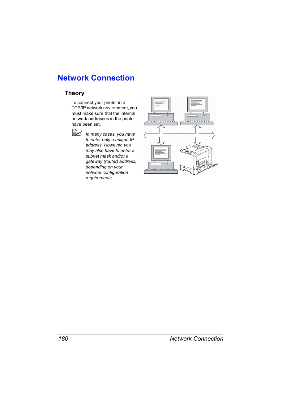 Network connection, Theory, Network connection 180 | Theory 180 | Konica Minolta magicolor 5650 User Manual | Page 200 / 430