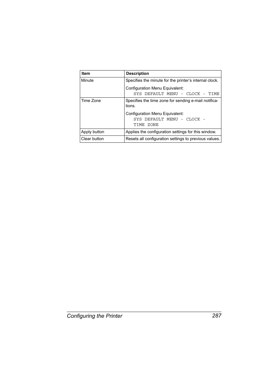 Configuring the printer 287 | Konica Minolta magicolor 5650 User Manual | Page 307 / 430