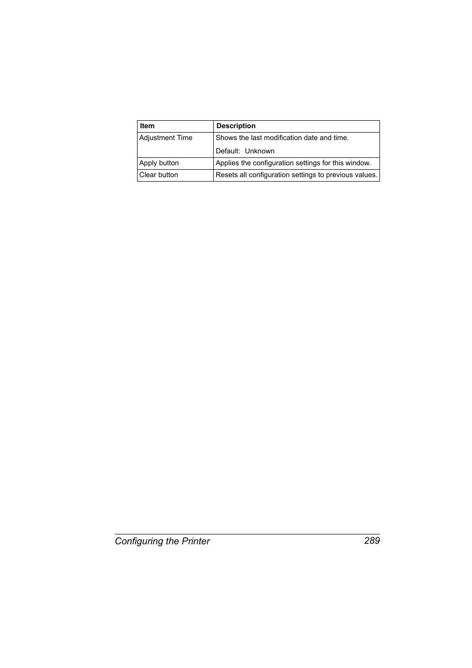 Configuring the printer 289 | Konica Minolta magicolor 5650 User Manual | Page 309 / 430