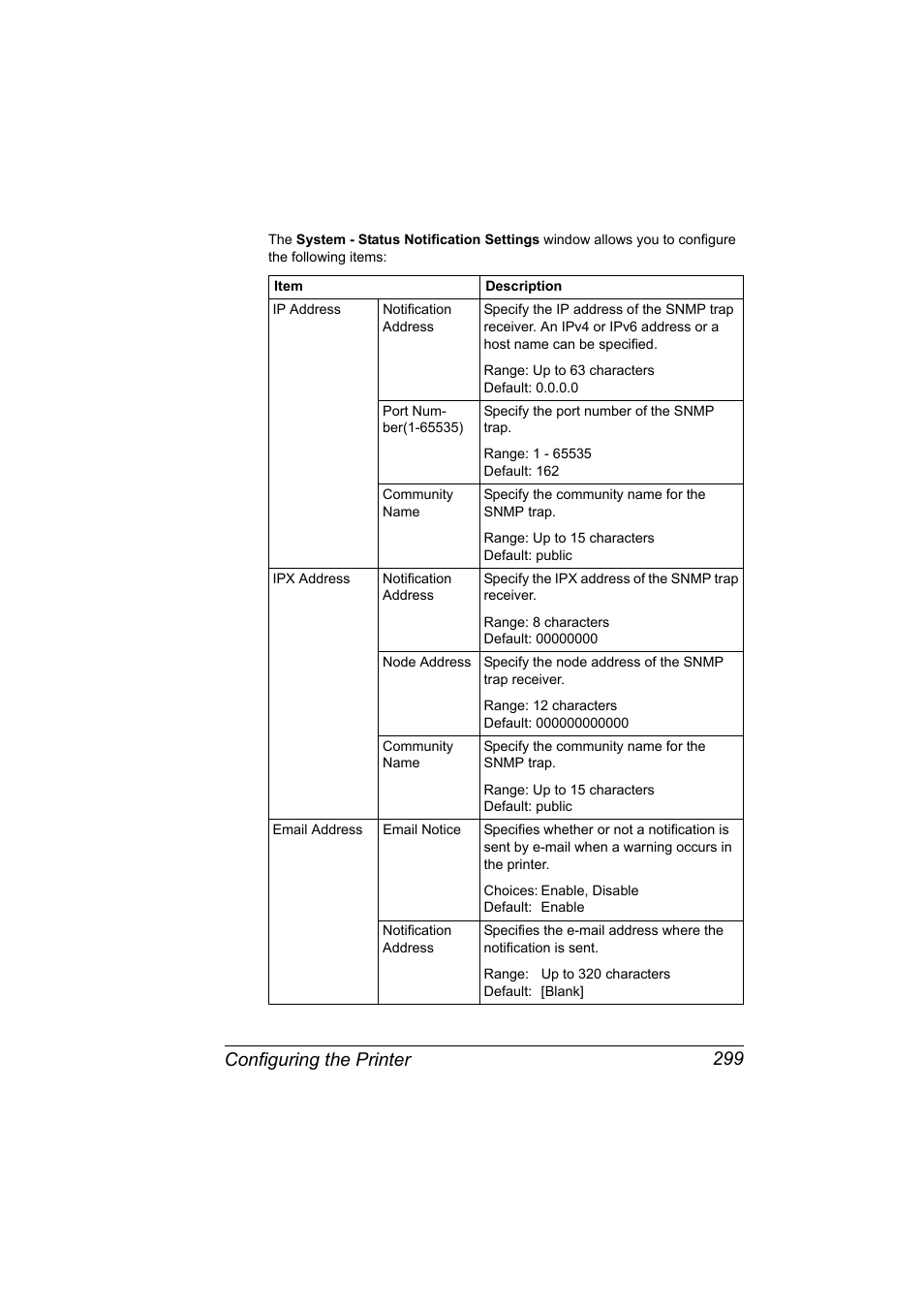 Configuring the printer 299 | Konica Minolta magicolor 5650 User Manual | Page 319 / 430