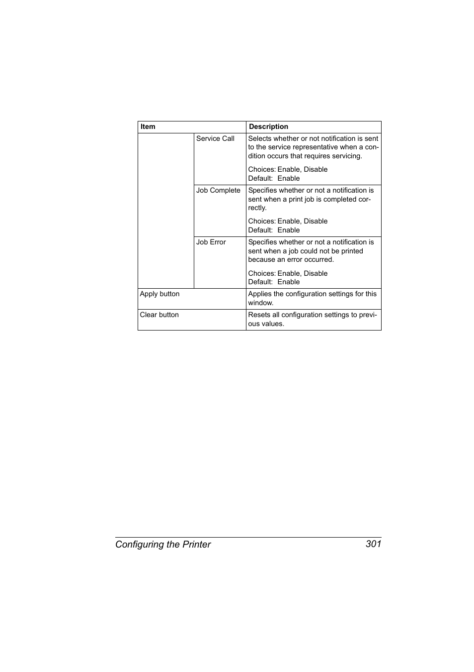 Configuring the printer 301 | Konica Minolta magicolor 5650 User Manual | Page 321 / 430