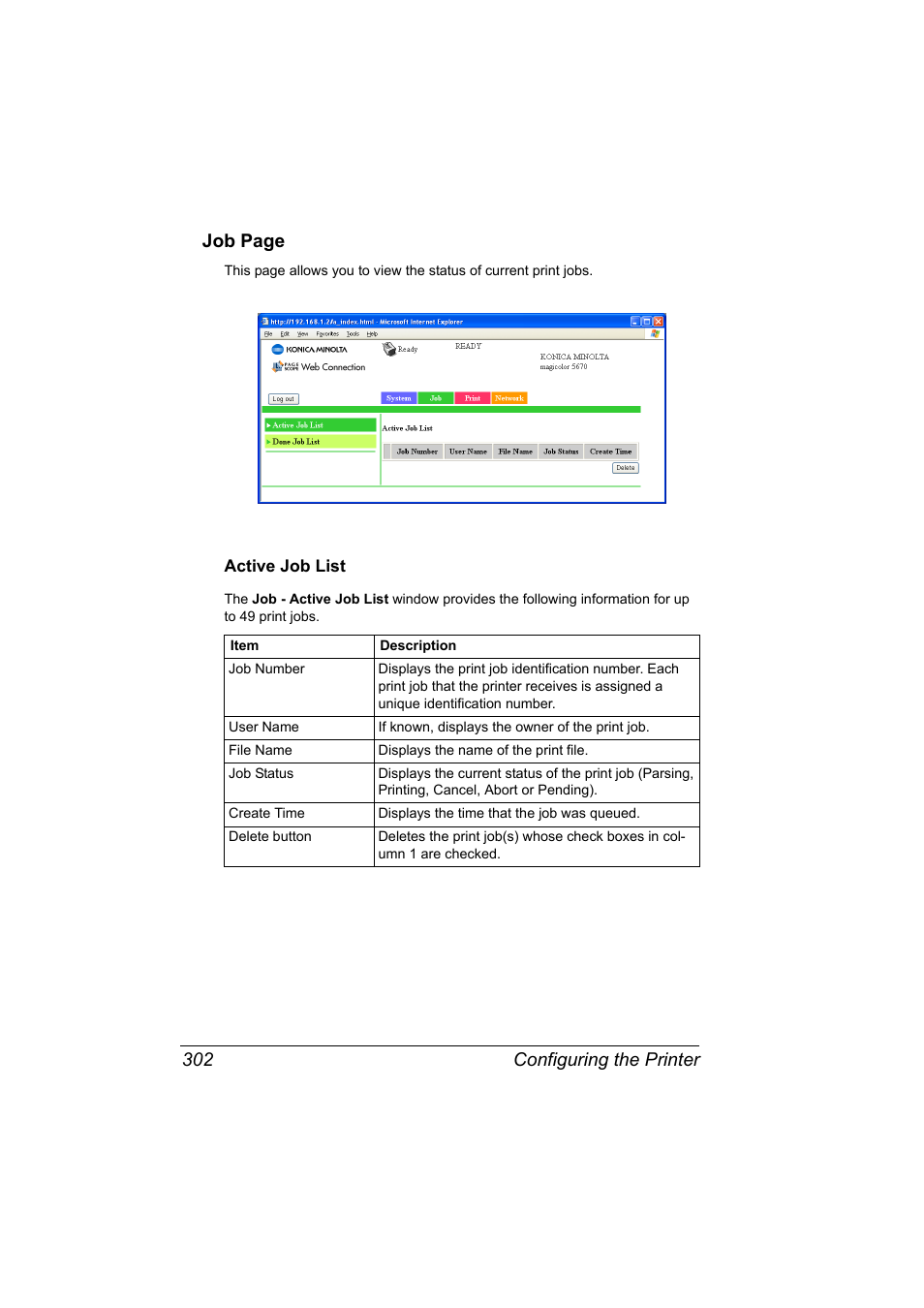 Active job list, Active job list 302, Configuring the printer 302 job page | Konica Minolta magicolor 5650 User Manual | Page 322 / 430