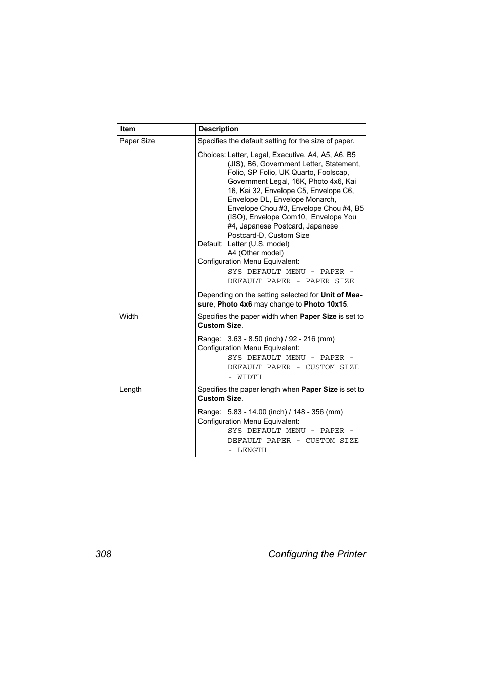 Configuring the printer 308 | Konica Minolta magicolor 5650 User Manual | Page 328 / 430