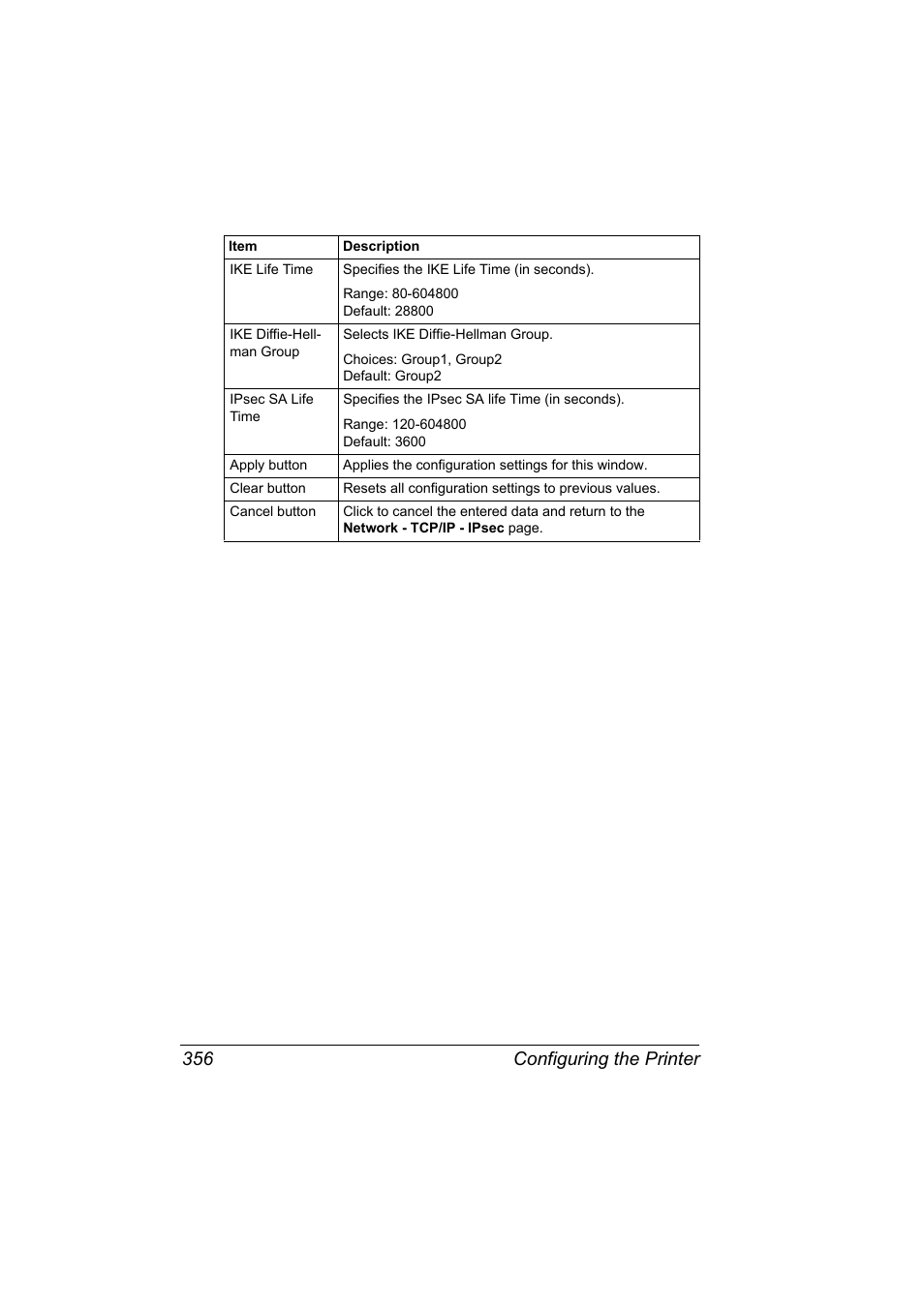 Configuring the printer 356 | Konica Minolta magicolor 5650 User Manual | Page 376 / 430