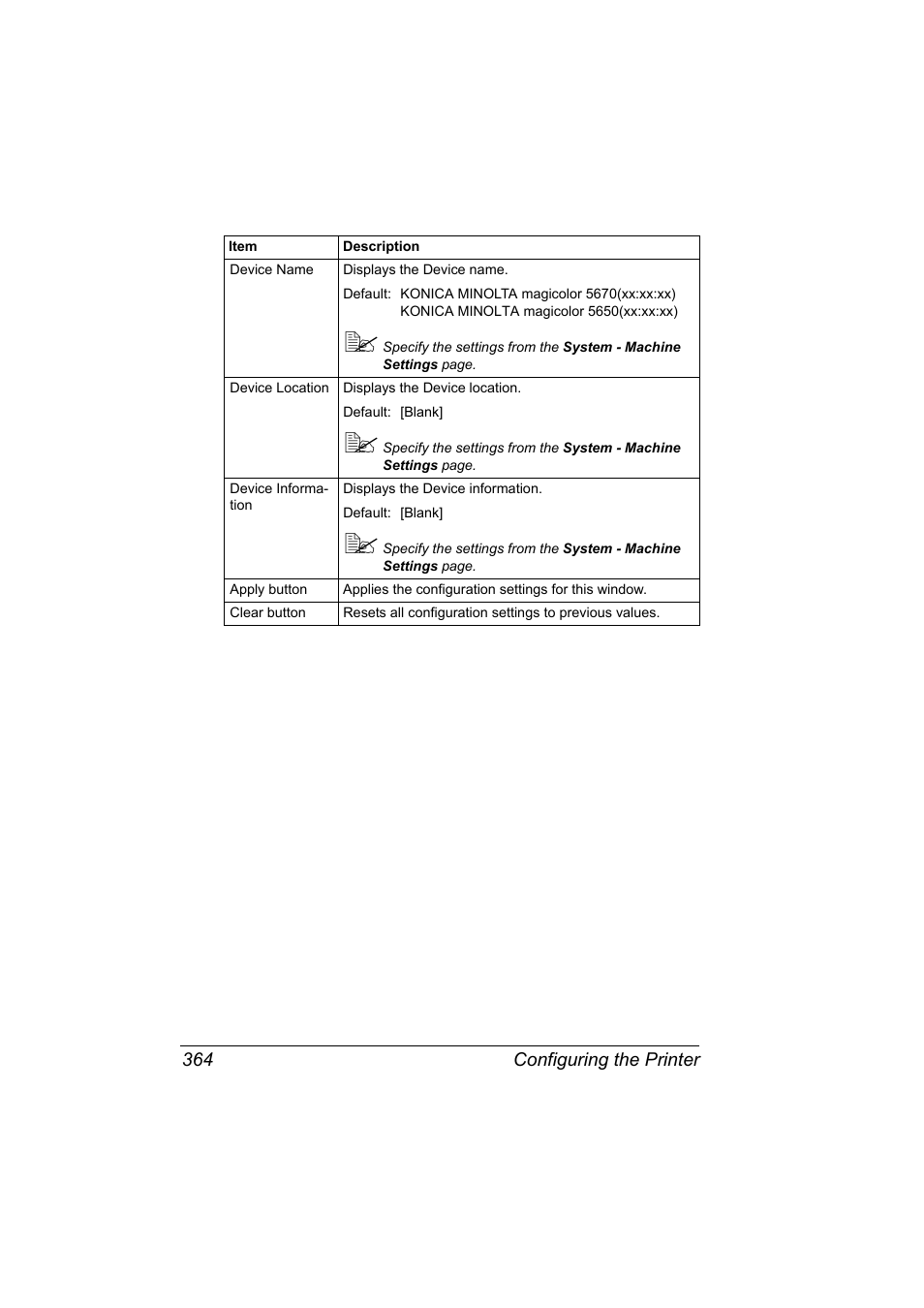 Konica Minolta magicolor 5650 User Manual | Page 384 / 430