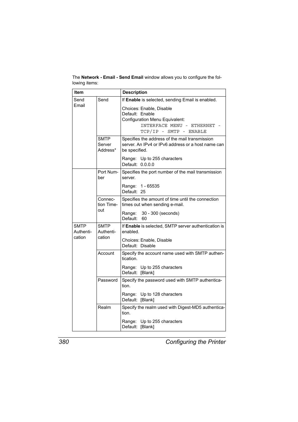 Configuring the printer 380 | Konica Minolta magicolor 5650 User Manual | Page 400 / 430