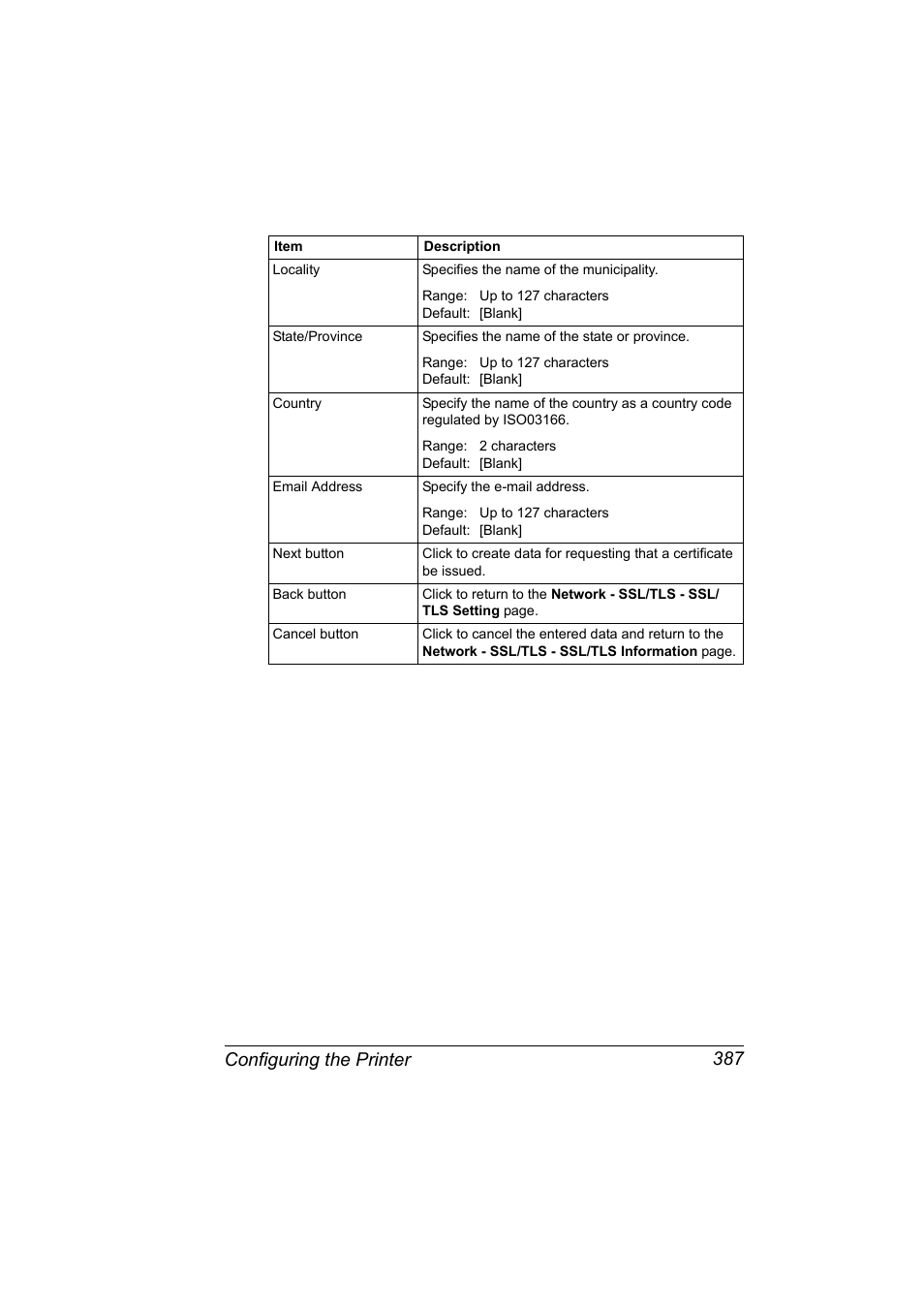 Configuring the printer 387 | Konica Minolta magicolor 5650 User Manual | Page 407 / 430