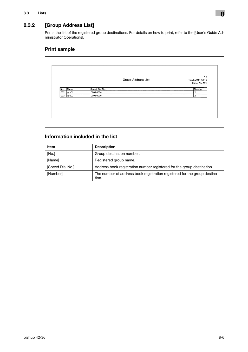 2 [group address list, Print sample, Information included in the list | Konica Minolta bizhub 42 User Manual | Page 107 / 158