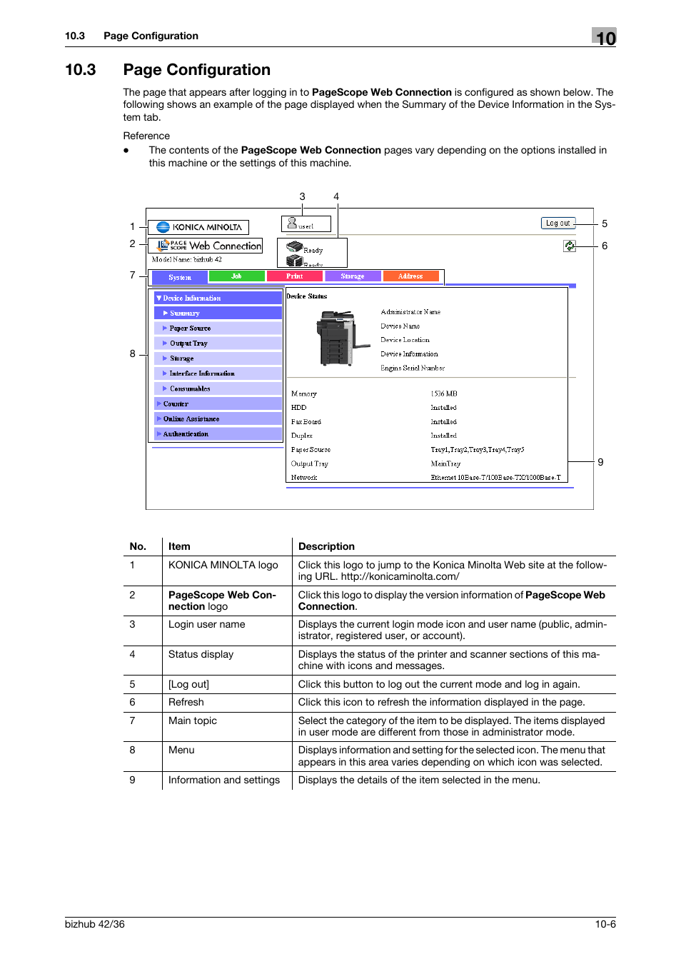 3 page configuration | Konica Minolta bizhub 42 User Manual | Page 122 / 158