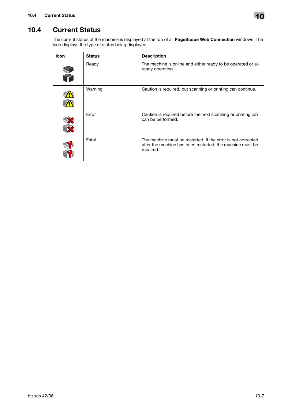 4 current status, Current status -7 | Konica Minolta bizhub 42 User Manual | Page 123 / 158