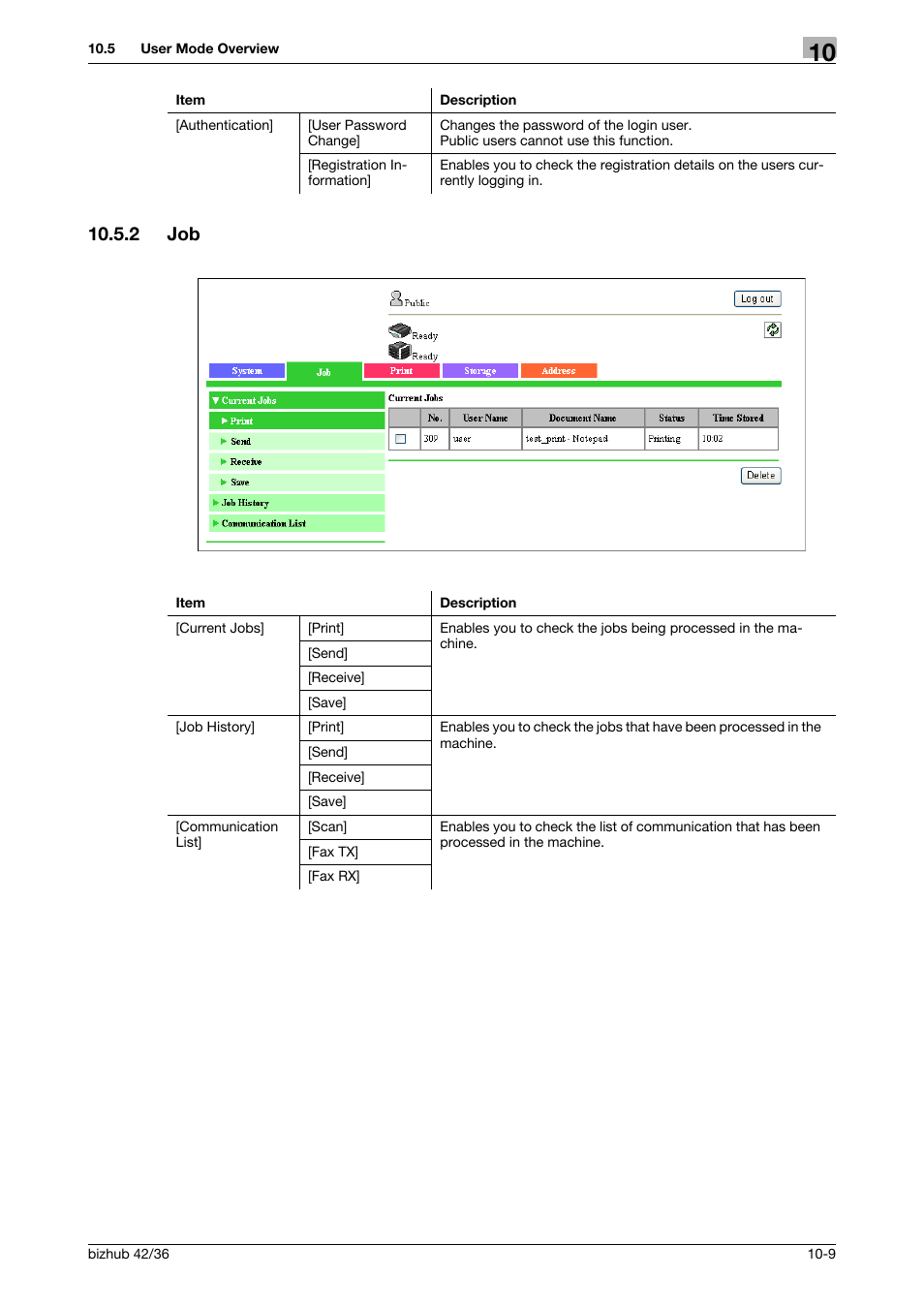 2 job, Job -9 | Konica Minolta bizhub 42 User Manual | Page 125 / 158