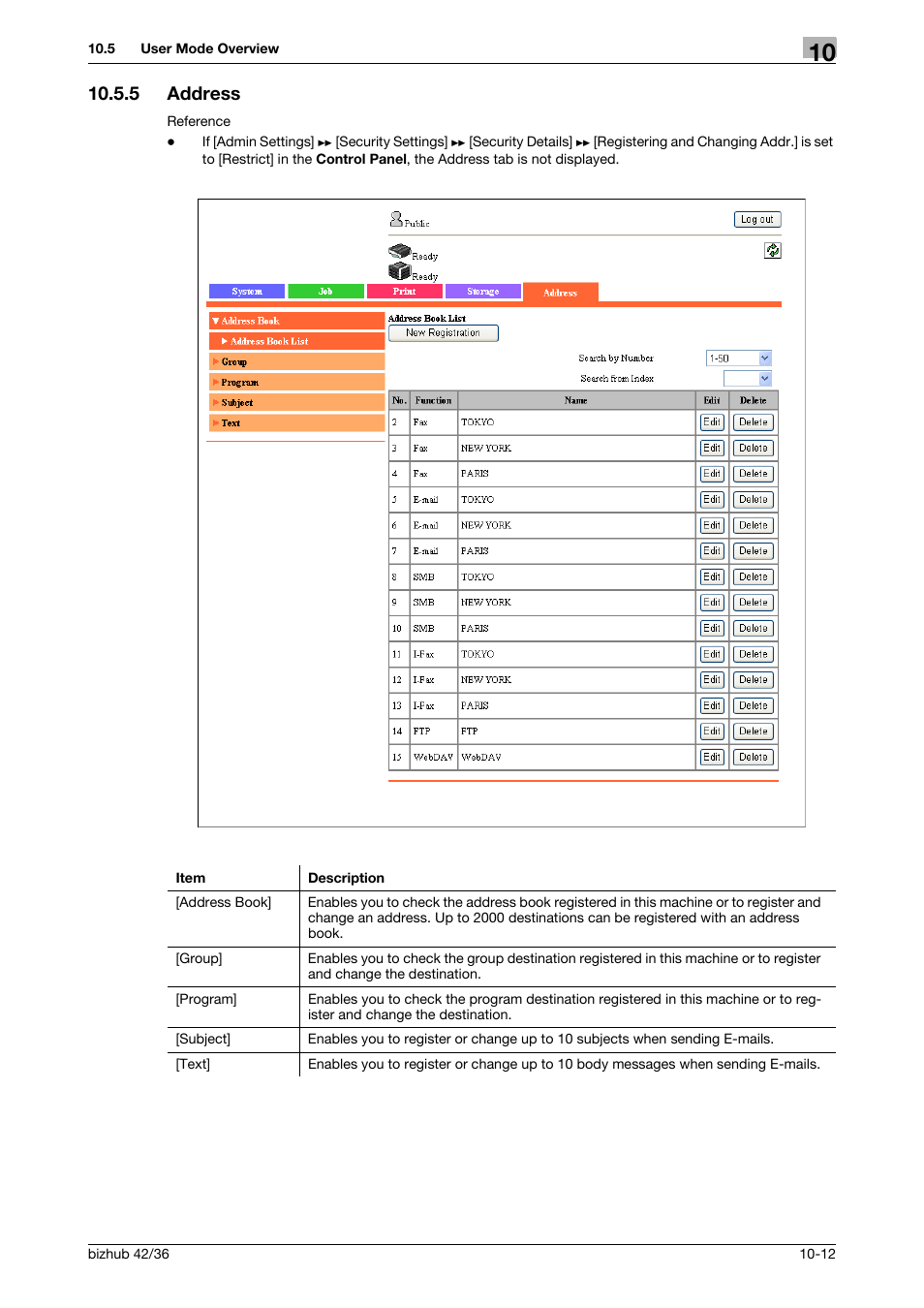 5 address, Address -12 | Konica Minolta bizhub 42 User Manual | Page 128 / 158