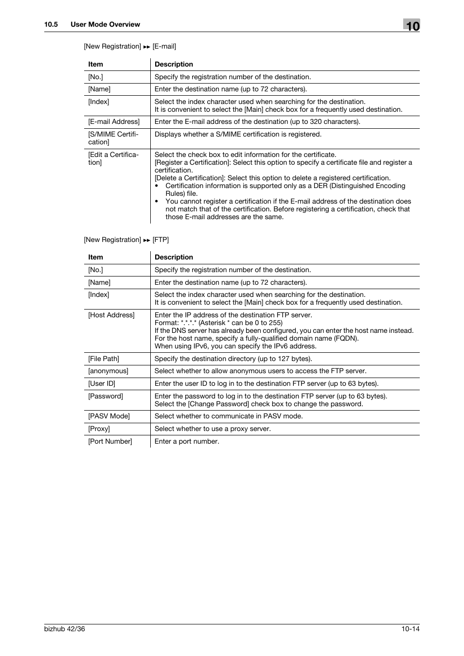 Konica Minolta bizhub 42 User Manual | Page 130 / 158