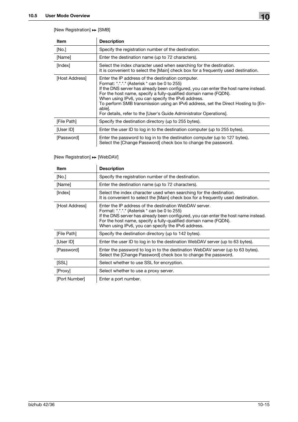 Konica Minolta bizhub 42 User Manual | Page 131 / 158