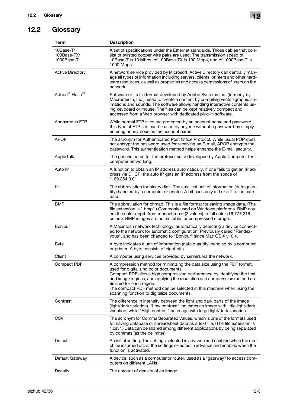 2 glossary, Glossary -3 | Konica Minolta bizhub 42 User Manual | Page 148 / 158