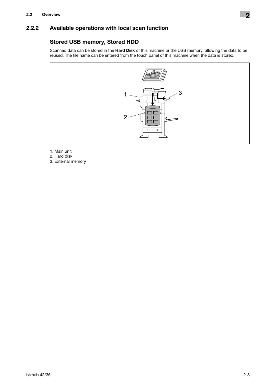 2 available operations with local scan function, Stored usb memory, stored hdd | Konica Minolta bizhub 42 User Manual | Page 18 / 158
