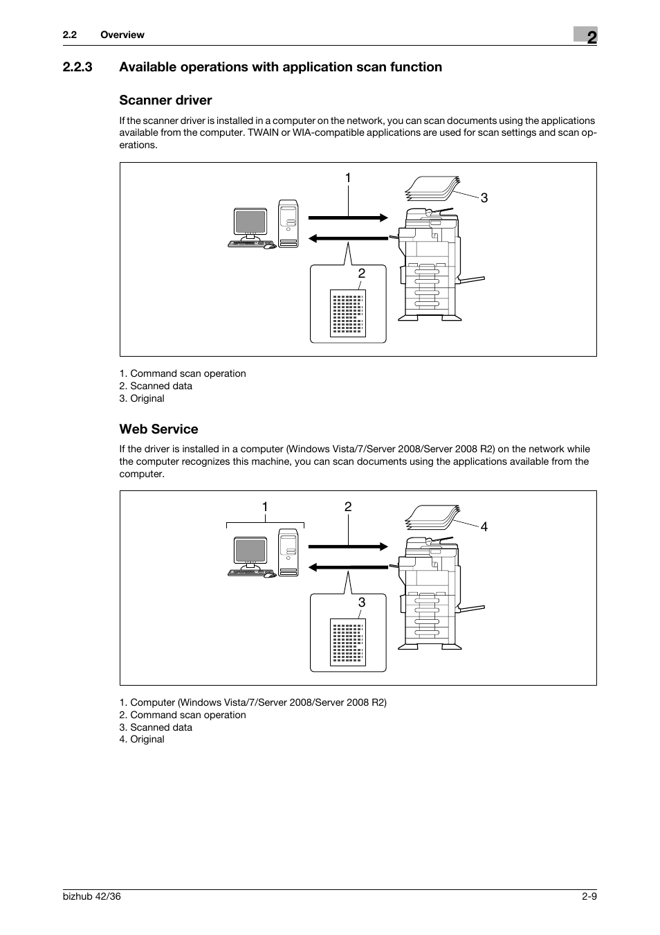 Scanner driver, Web service | Konica Minolta bizhub 42 User Manual | Page 19 / 158