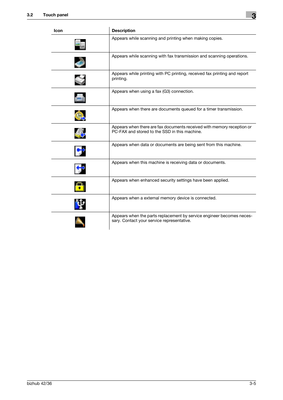 Konica Minolta bizhub 42 User Manual | Page 24 / 158