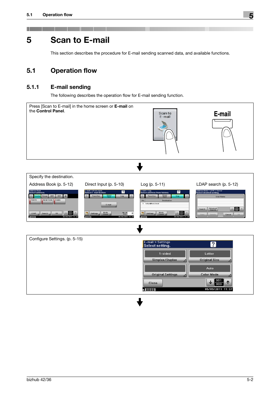 5 scan to e-mail, 1 operation flow, 1 e-mail sending | Scan to e-mail, Operation flow -2, E-mail sending -2, 5scan to e-mail | Konica Minolta bizhub 42 User Manual | Page 44 / 158