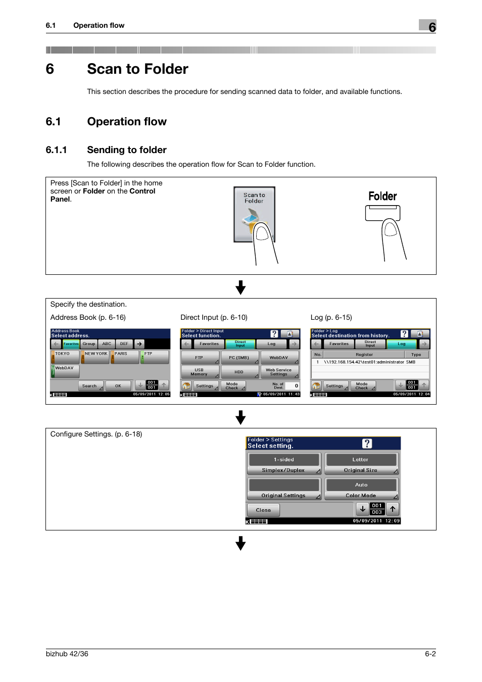 6 scan to folder, 1 operation flow, 1 sending to folder | Scan to folder, Operation flow -2, Sending to folder -2, 6scan to folder | Konica Minolta bizhub 42 User Manual | Page 69 / 158
