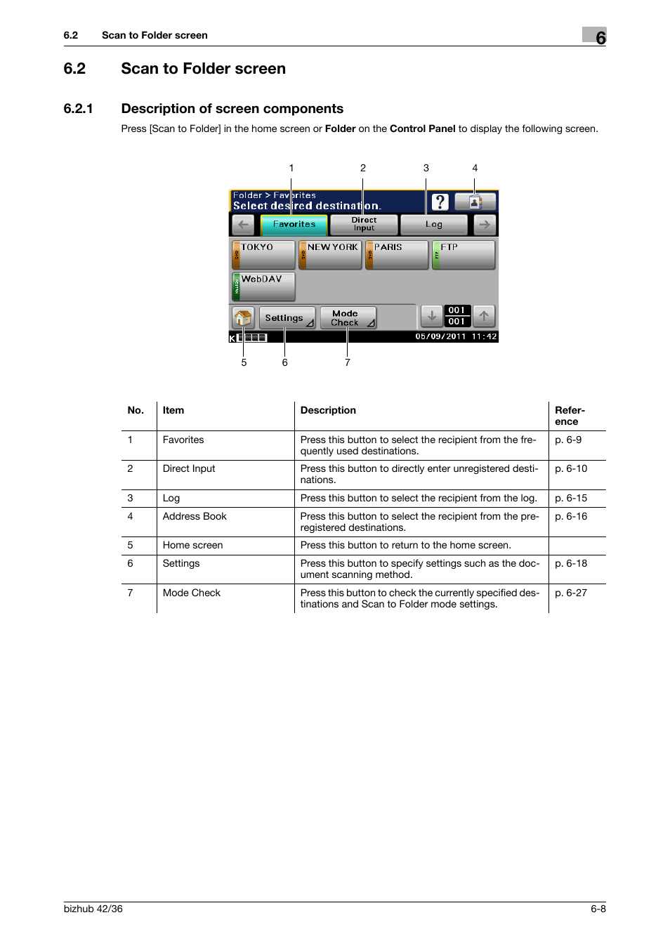 2 scan to folder screen, 1 description of screen components, Scan to folder screen -8 | Description of screen components -8 | Konica Minolta bizhub 42 User Manual | Page 75 / 158