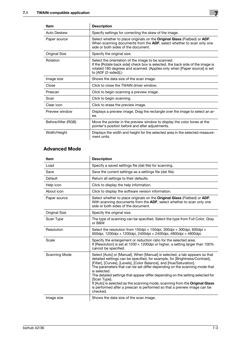 Advanced mode, Advanced mode -3 | Konica Minolta bizhub 42 User Manual | Page 97 / 158