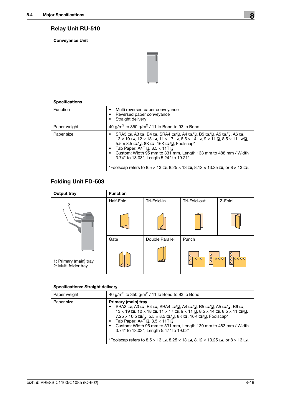 Relay unit ru-510, Folding unit fd-503 | Konica Minolta bizhub PRESS C1085 User Manual | Page 115 / 130