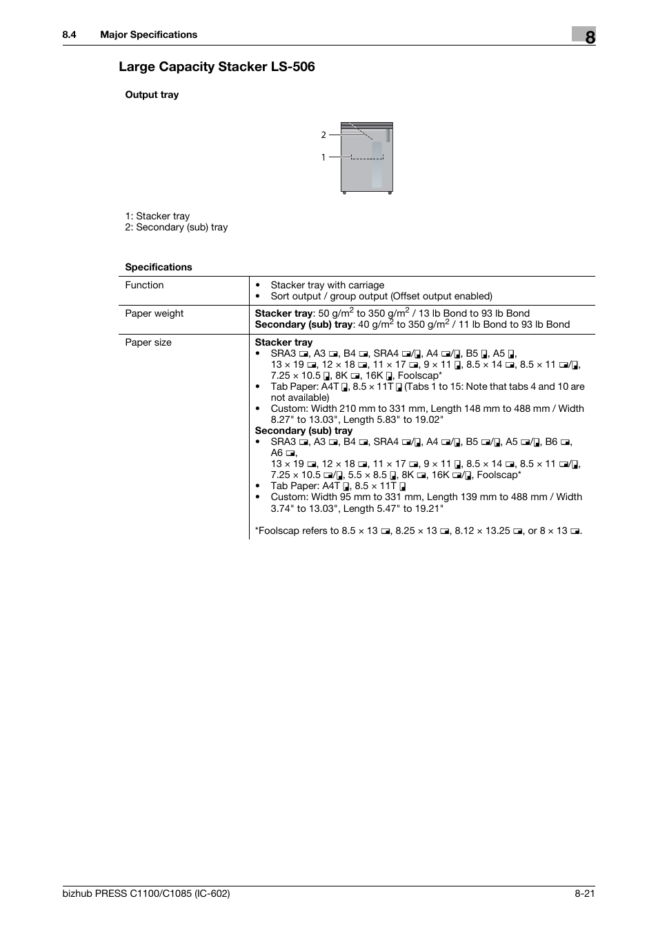 Large capacity stacker ls-506 | Konica Minolta bizhub PRESS C1085 User Manual | Page 117 / 130