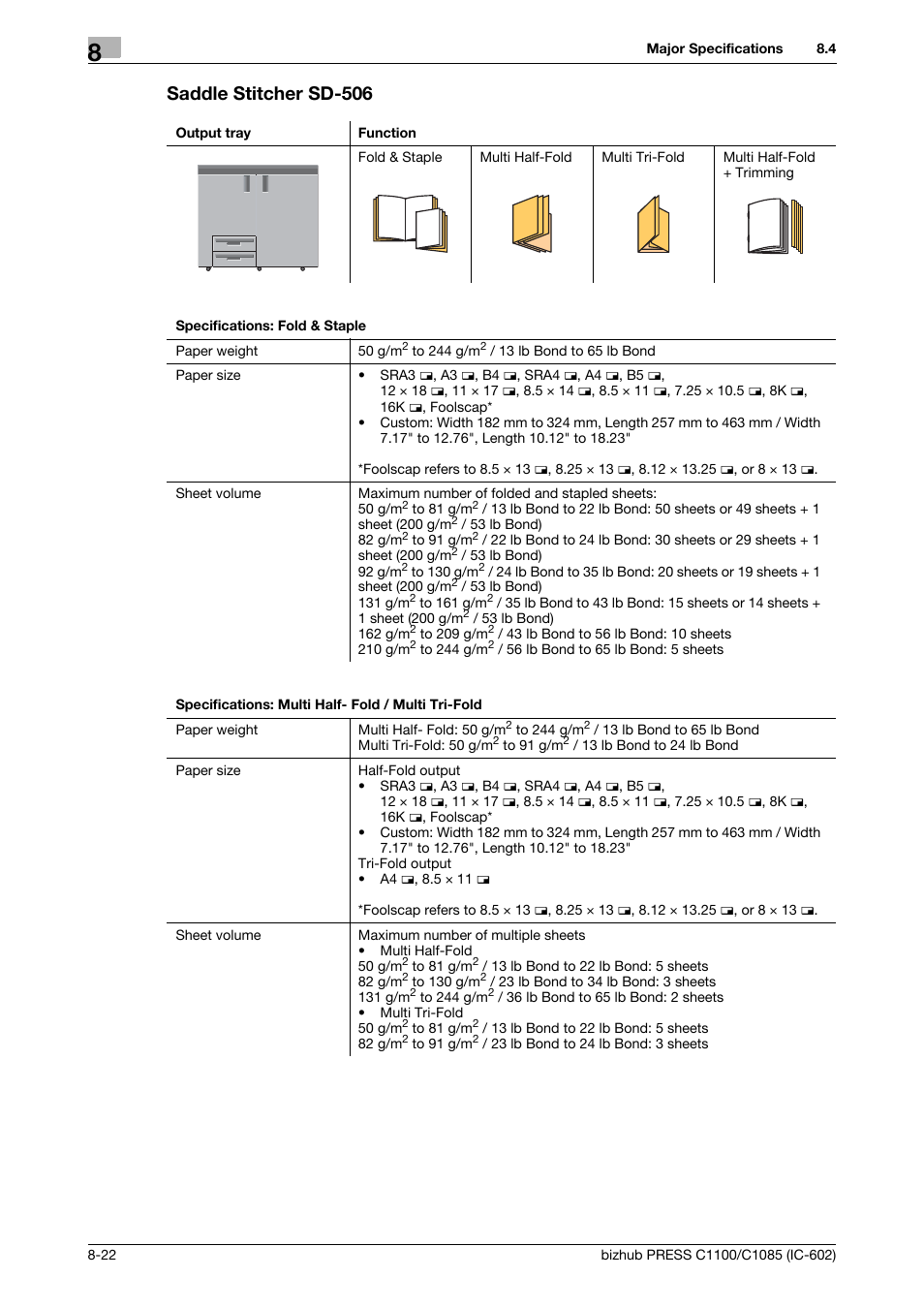 Saddle stitcher sd-506 | Konica Minolta bizhub PRESS C1085 User Manual | Page 118 / 130