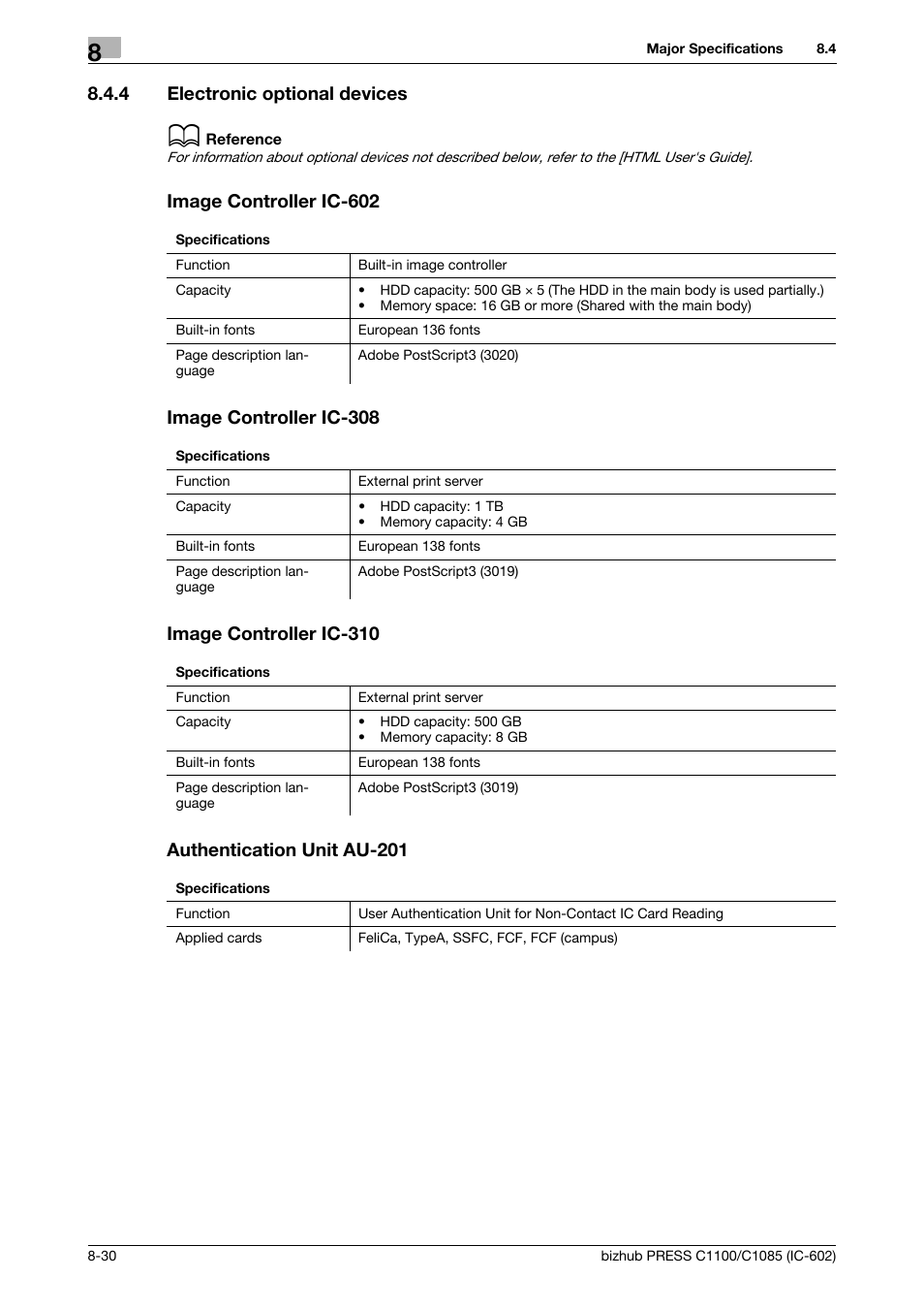 4 electronic optional devices, Image controller ic-602, Image controller ic-308 | Image controller ic-310, Authentication unit au-201, Electronic optional devices -30 | Konica Minolta bizhub PRESS C1085 User Manual | Page 126 / 130