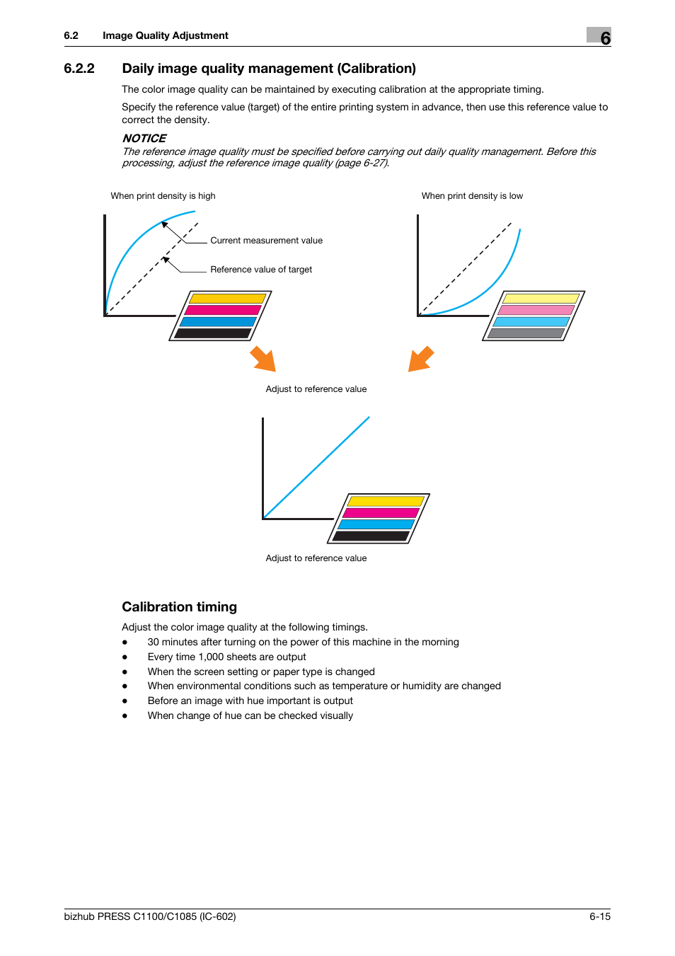 2 daily image quality management (calibration), Calibration timing, Daily image quality management (calibration) -15 | Konica Minolta bizhub PRESS C1085 User Manual | Page 63 / 130