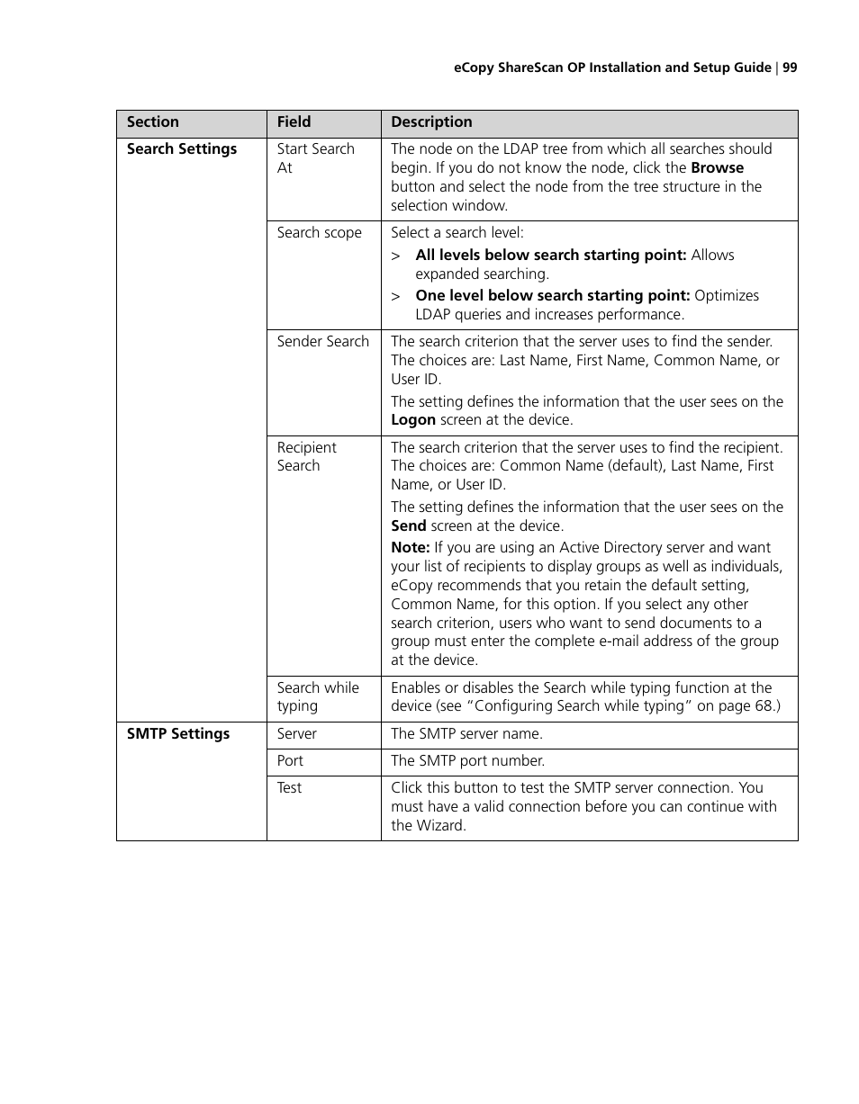 Konica Minolta eCopy User Manual | Page 107 / 224