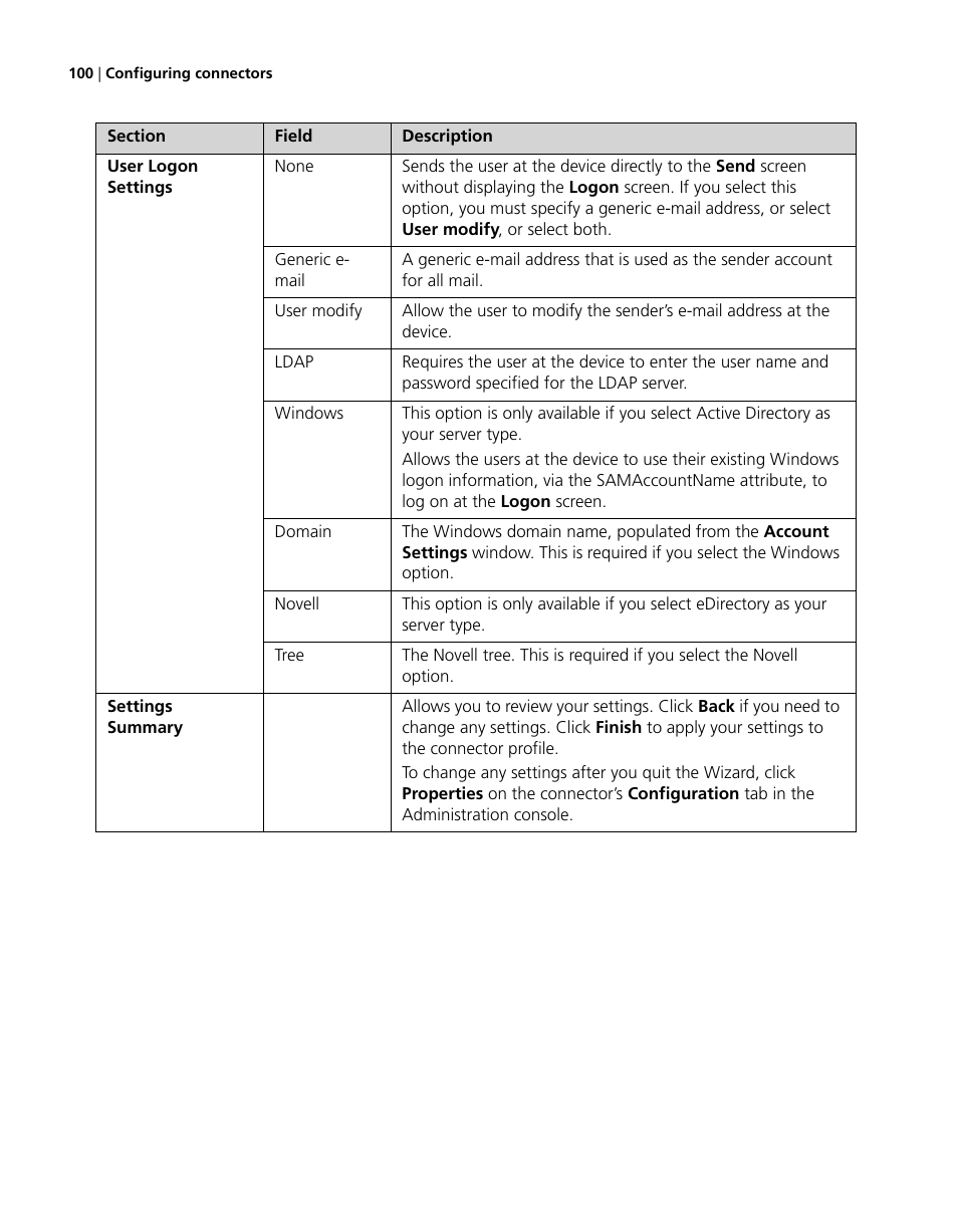 Konica Minolta eCopy User Manual | Page 108 / 224