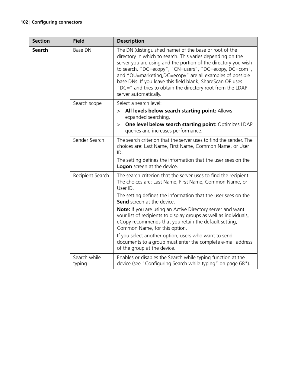 Konica Minolta eCopy User Manual | Page 110 / 224