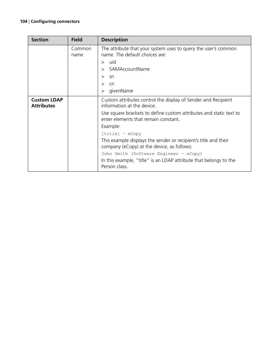 Konica Minolta eCopy User Manual | Page 112 / 224
