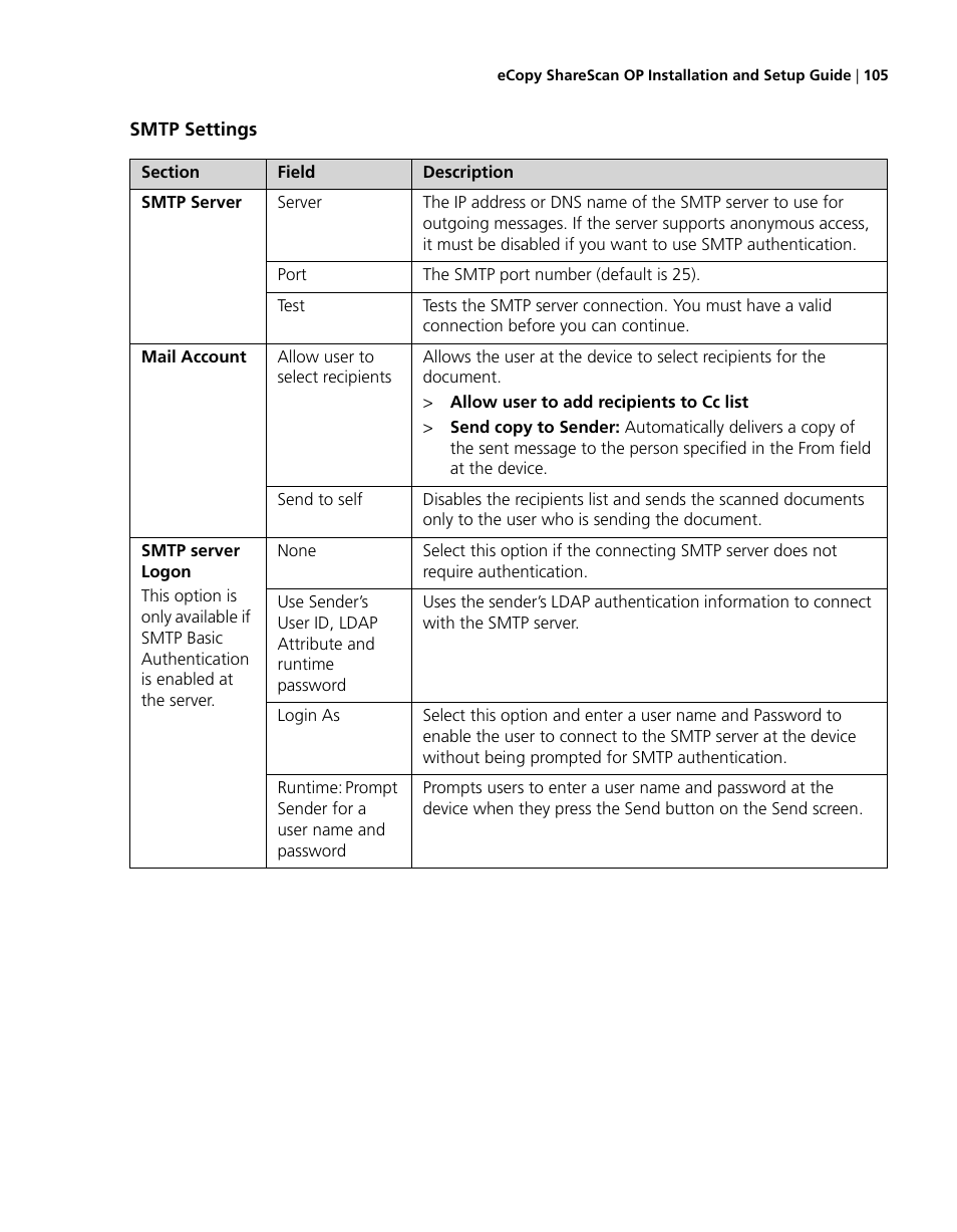 Konica Minolta eCopy User Manual | Page 113 / 224