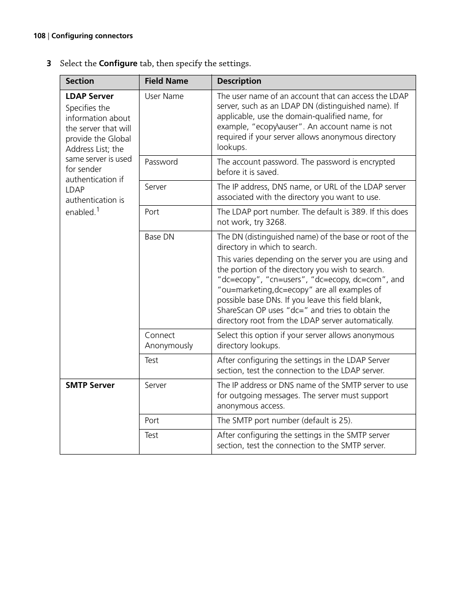 Konica Minolta eCopy User Manual | Page 116 / 224