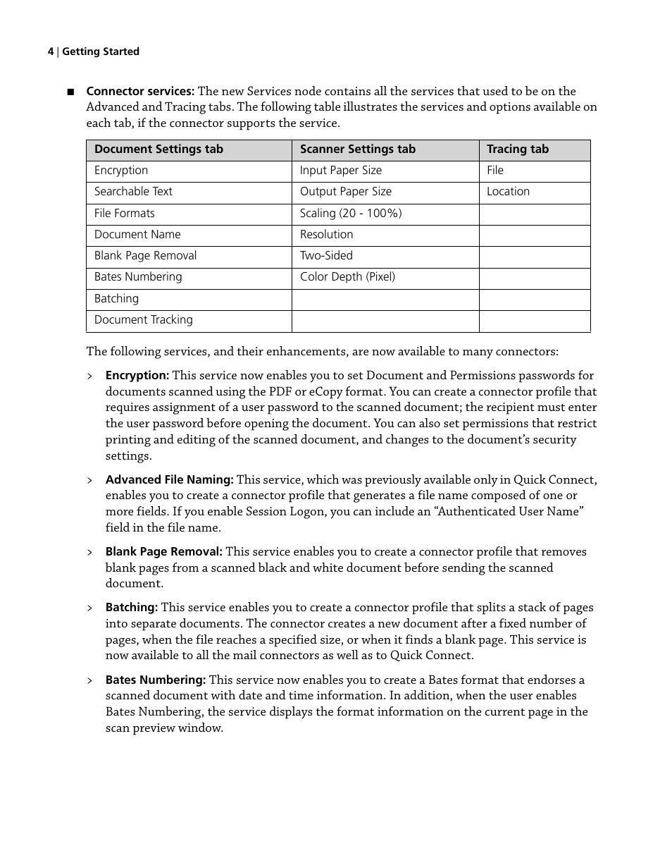 Konica Minolta eCopy User Manual | Page 12 / 224