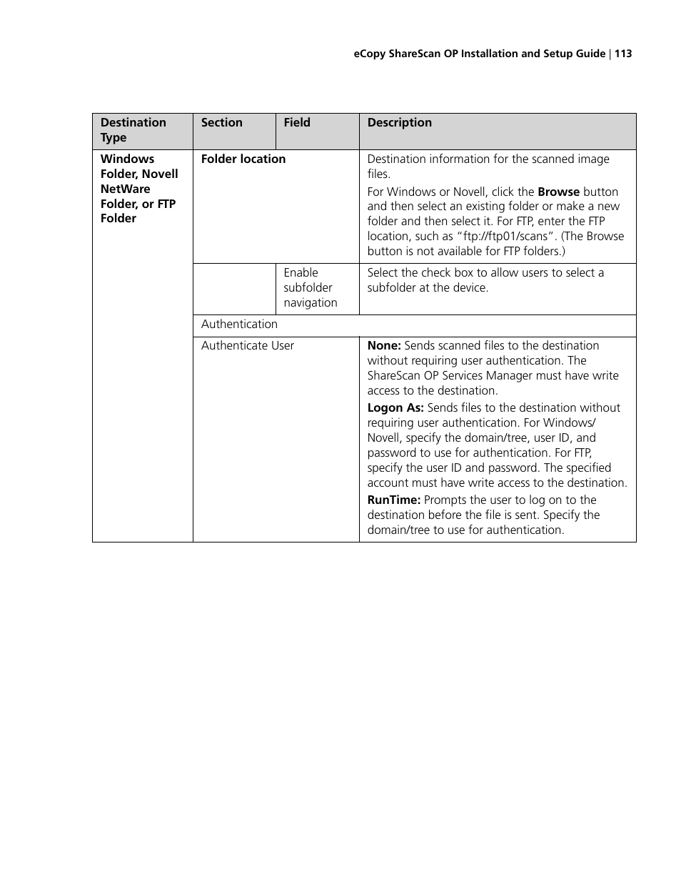 Konica Minolta eCopy User Manual | Page 121 / 224