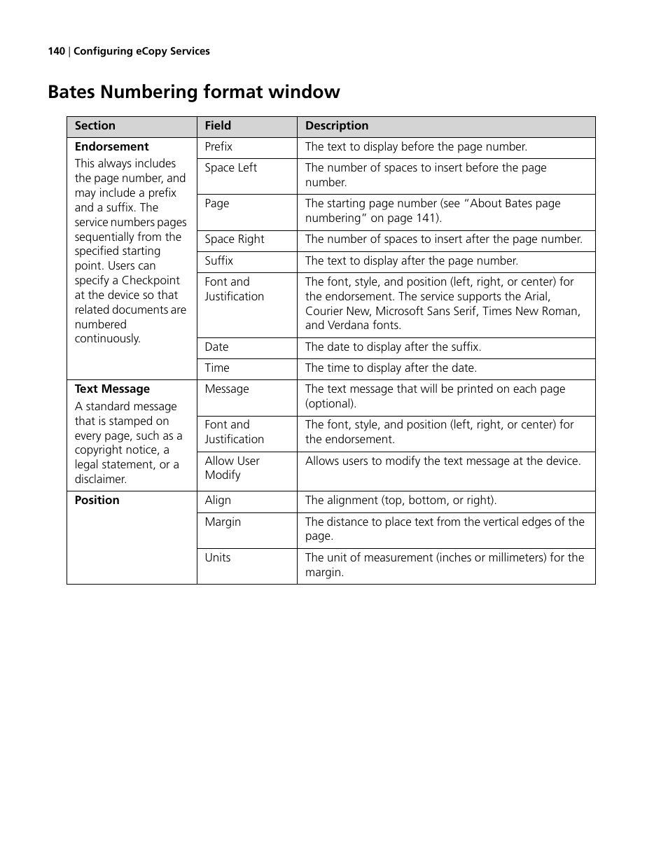 Bates numbering format window | Konica Minolta eCopy User Manual | Page 148 / 224