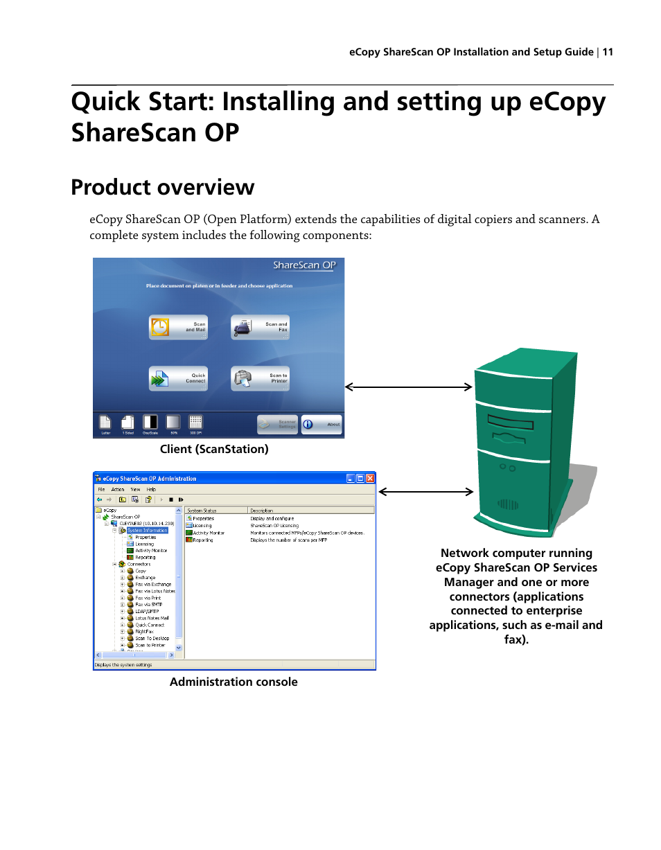 Product overview | Konica Minolta eCopy User Manual | Page 19 / 224