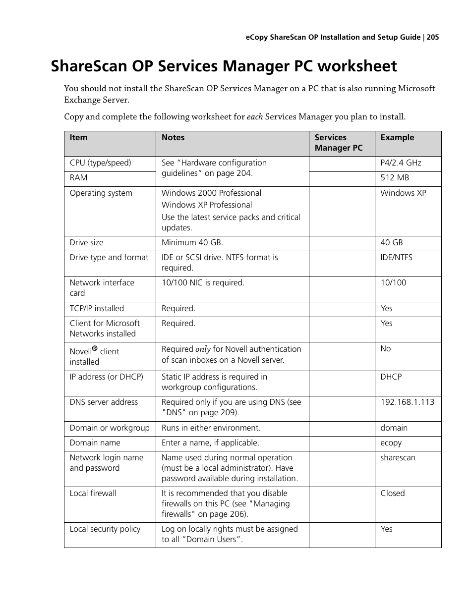 Sharescan op services manager pc worksheet | Konica Minolta eCopy User Manual | Page 213 / 224