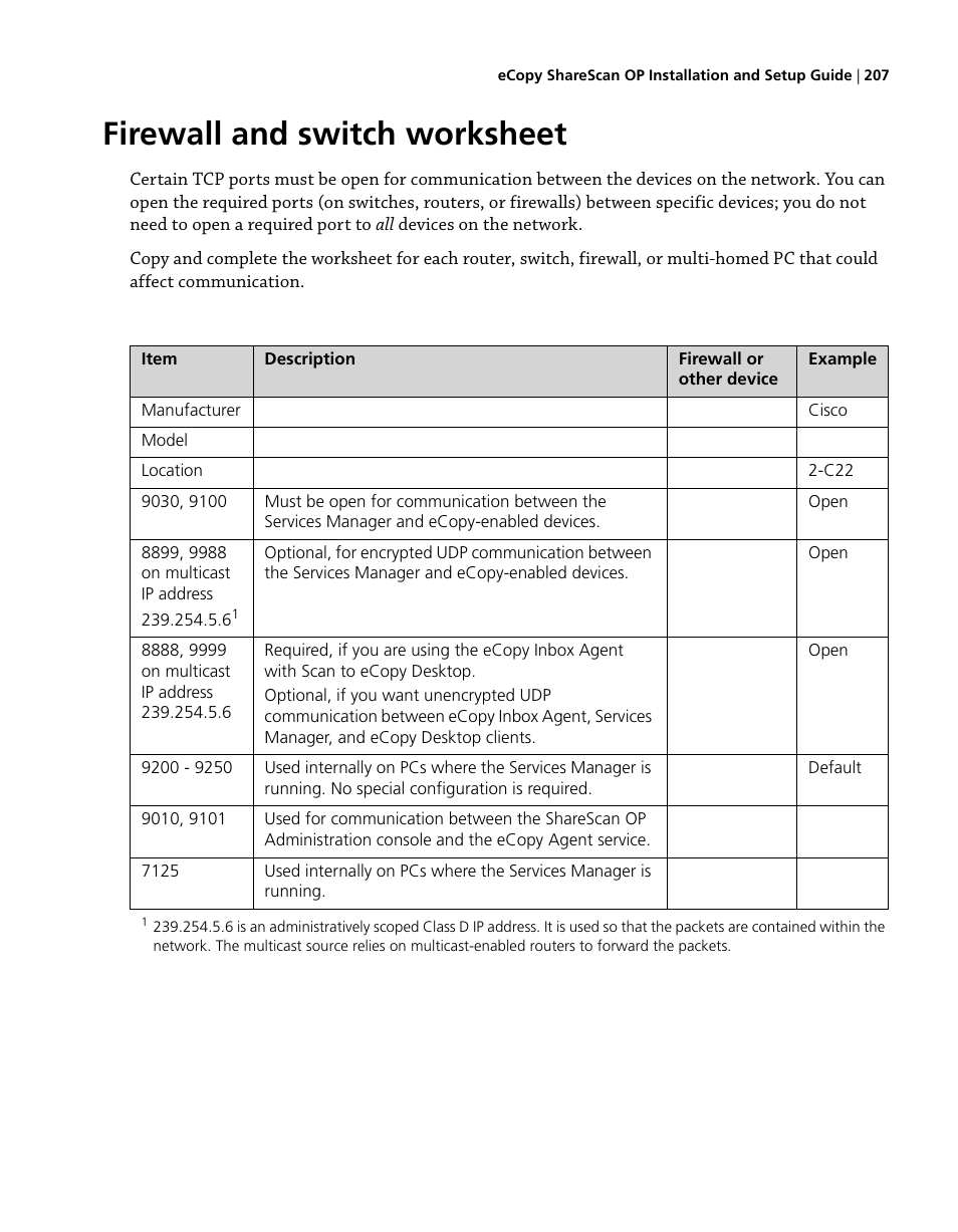 Firewall and switch worksheet | Konica Minolta eCopy User Manual | Page 215 / 224