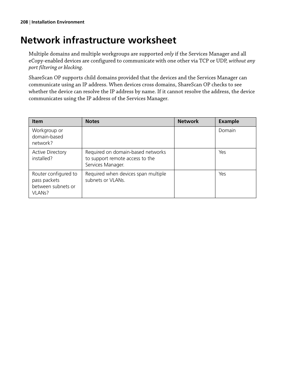 Network infrastructure worksheet | Konica Minolta eCopy User Manual | Page 216 / 224