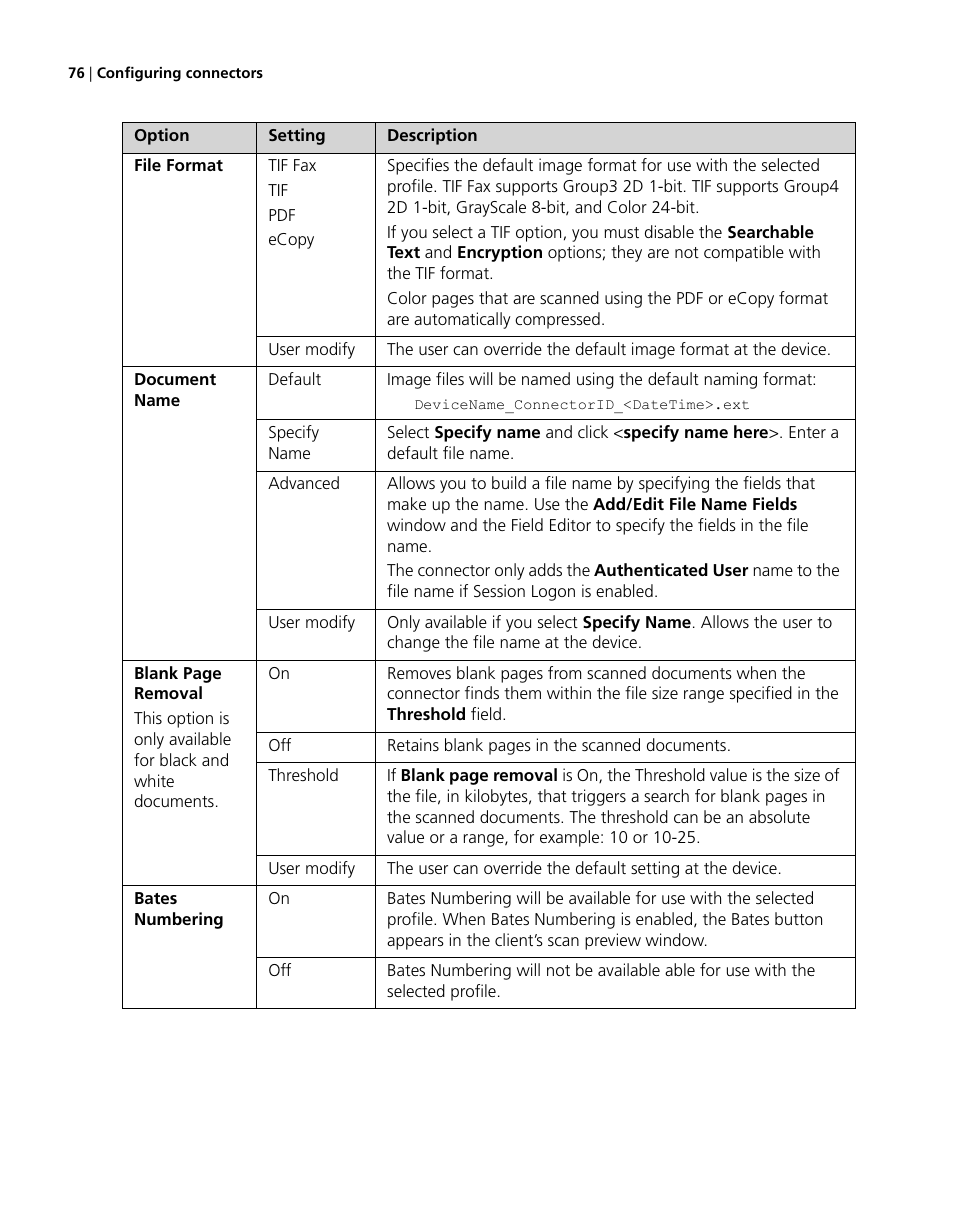 Konica Minolta eCopy User Manual | Page 84 / 224