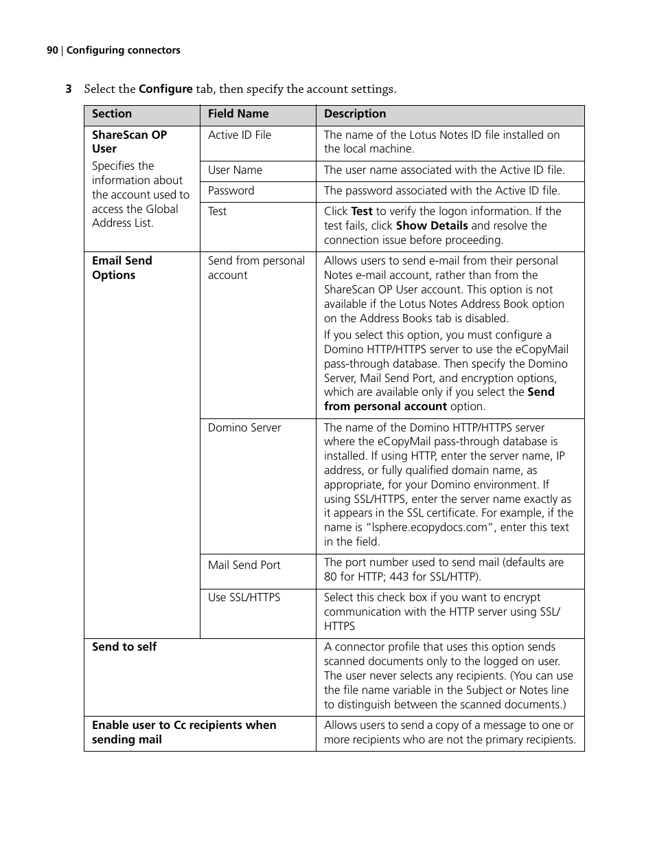 Konica Minolta eCopy User Manual | Page 98 / 224