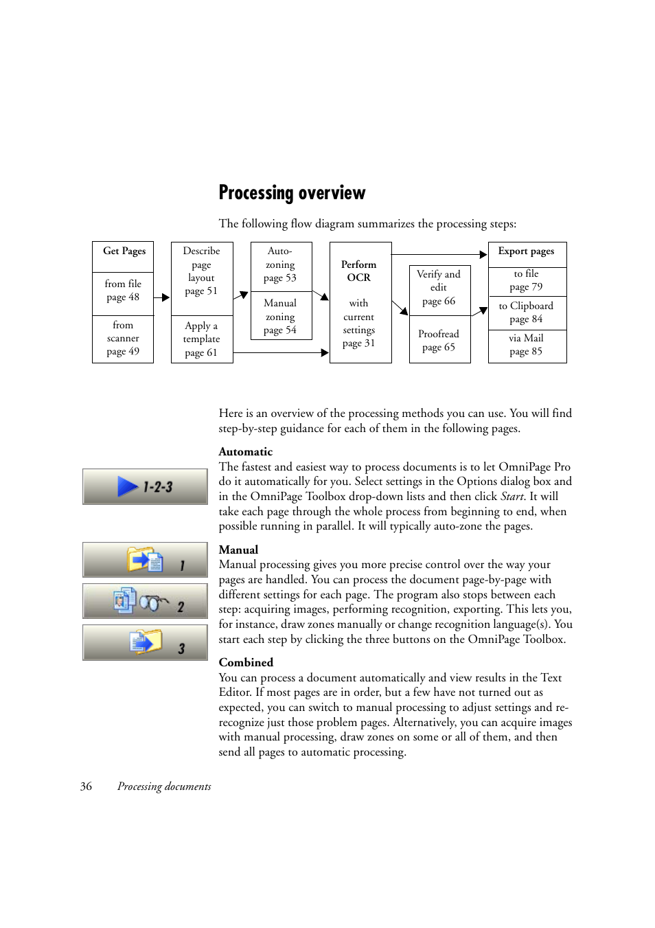 Processing overview | Konica Minolta Unity User Manual | Page 36 / 100