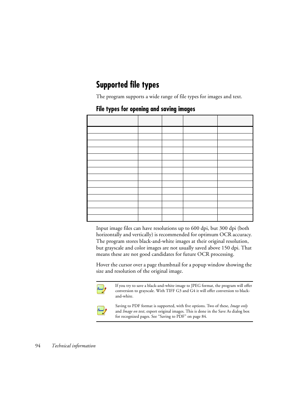 Supported file types, File types for opening and saving images, 94 technical information | Konica Minolta Unity User Manual | Page 94 / 100